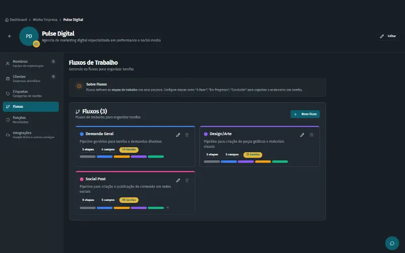 Tarefas & Kanban